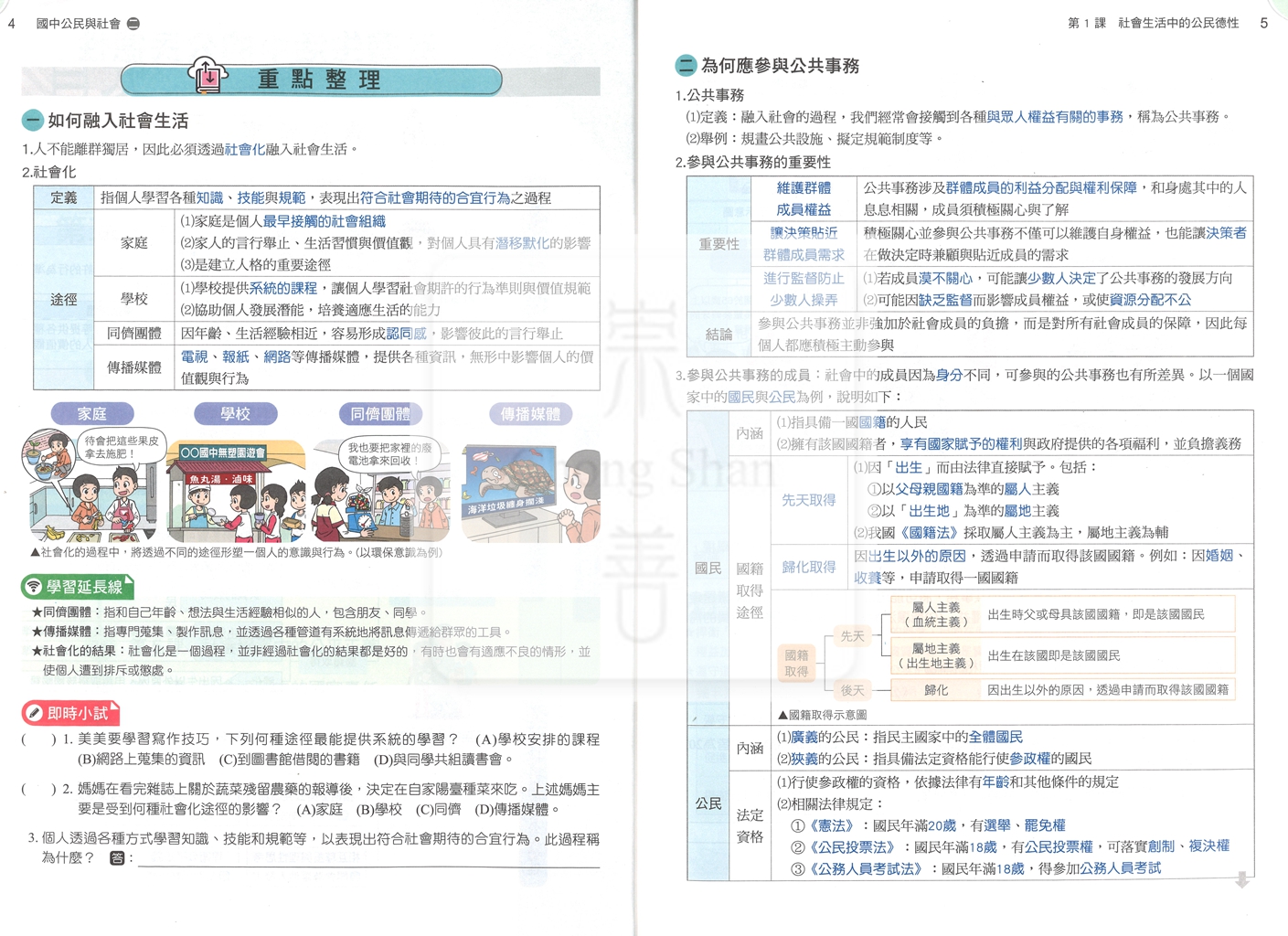【國中114下】康軒國中 學習講義 公民(2)-國一下